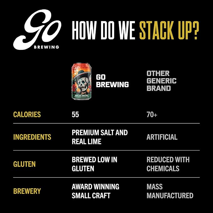 Go Brewing - Salty Lime AF Chelada Non Alcoholic Brew - Small Batch Brew w/Classic Ingredients - Low-CalorieLow Gluten Craft NA Beer - LightCrisp &amp Refreshing Lime Full Flavor Beer (12 Oz 12 Ca