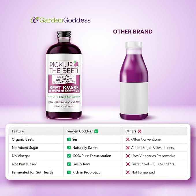 Organic Beet Juice Beet Kvass 48 Ounces (3 16 Ounce Bottles) from Garden Goddess Ferments Nitric Oxide Superfood for Improved Circulation Blood Pressure Iron Supplement and Hangovers - Sugarfree