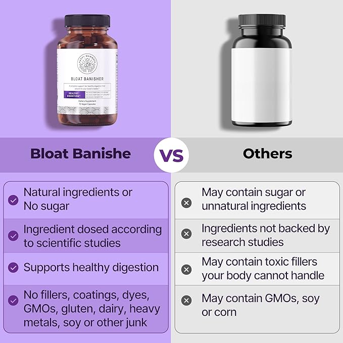 Happy Mammoth Bloat Banisher Natural Relief for Bloating Gas Indigestion &amp Discomfort. Promotes Healthy Digestion of Even Difficult Foods Like Dairy Breads Pizza Cheese &amp Meats. 72 Caps