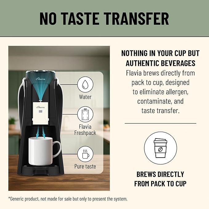 Flavia Alterra French Vanilla Coffee Freshpacks works only with Flavia Brewers Light Roast (Case of 40)