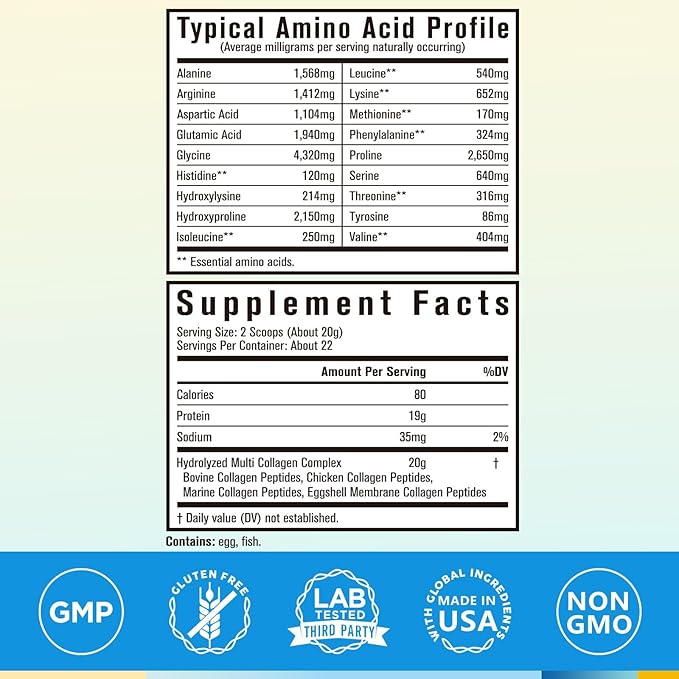 Terranics Multi Collagen Peptides Powder 1lb 20g Per Serving Hydrolyzed Collagen Type I II III V X Bovine Marine Chicken &amp Eggshell No Sugar Keto Beauty &amp Movements Support Unflavored