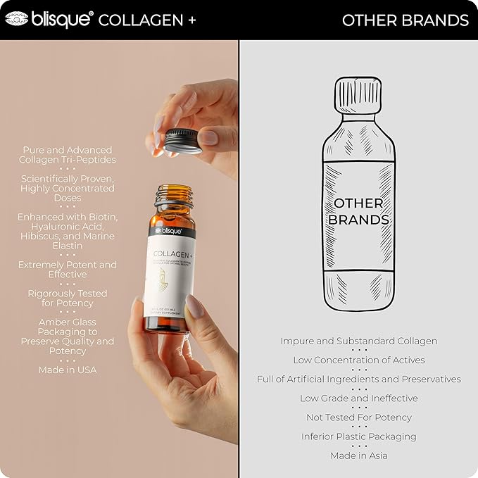 Blisque - Liquid Collagen Tri-Peptide Complex | with Biotin and Hyaluronic Acid | for Hair Skin and Nails | 30 Bottles | 30-Day Supply