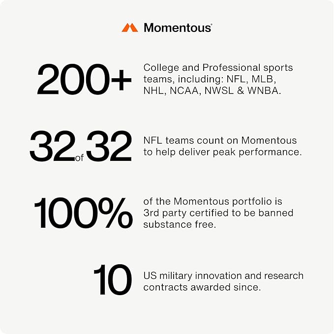 Momentous Brain Drive Nootropic Supplement - Brain Supplement for Memory &amp Focus Support - NSF Certified for Sport - GMO- &amp Gluten-Free - 30 Servings