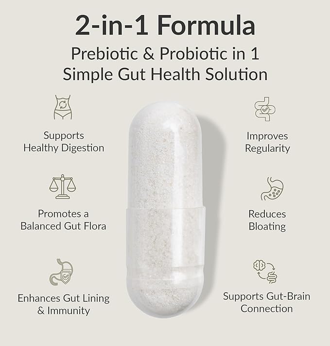 BIOptimizers Probiotic Breakthrough – Lactobacillus Plantarum OM Probiotics &amp Prebiotics Health Supplement for Gut Digestive &amp Immune Support Probiotics for Women Men Elderly– 30 Vegan Capsul