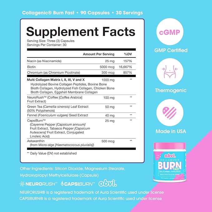 Obvi Burn Duo Bundle - Collagenic Burn and Burn Fast- Collagen Peptide Supplement with Green Tea Extract - Hydrolyzed Collagen Peptides Types I II III V X | Keto &amp Gluten Free