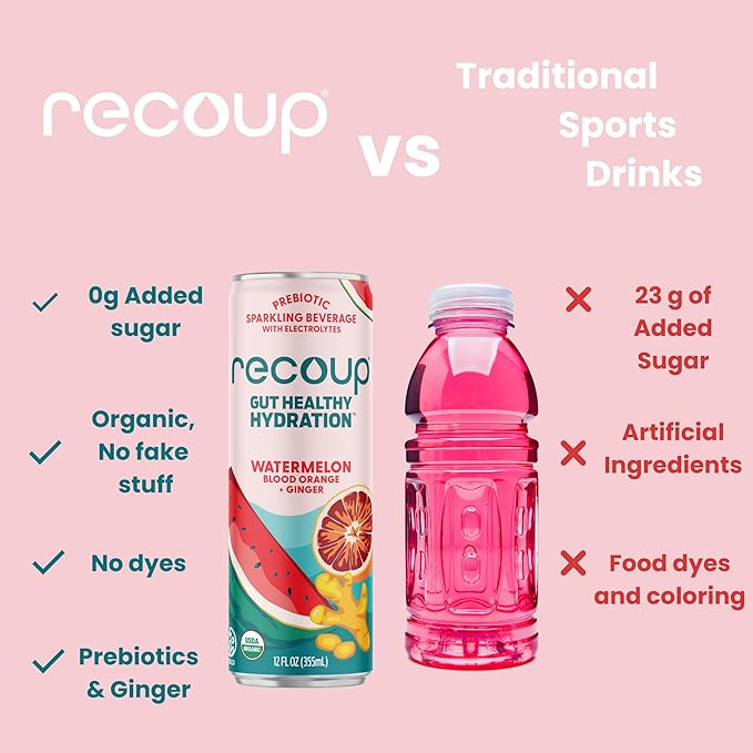 Recoup Organic Sparkling Prebiotic Drink - Ginger with Electrolytes for Gut Health Support &amp Hydration No Added Sugar ((Pack of 12) Watermelon Blood Orange + Ginger)