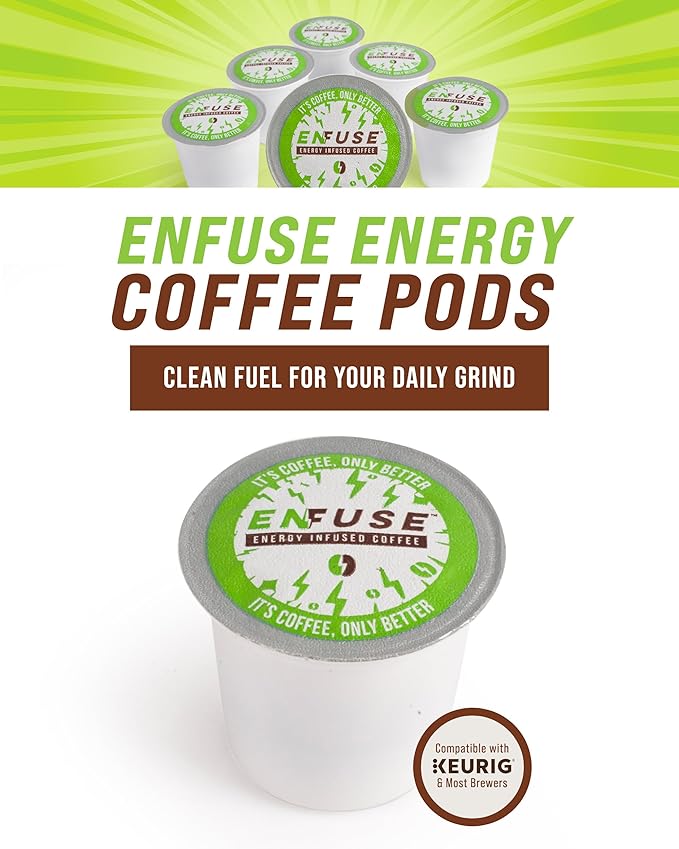 EnFuse by VitaPerk Vitamin Coffee with 15 Essential Nutrients - Gluten Free with Low Calorie Focus Coffee with Extra Caffeine Arabica Beans Medium Roast Blend  24 Pods Compatible with Keurig K-Cup Br