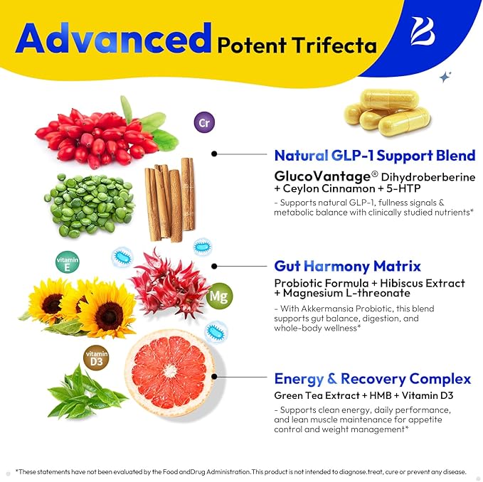 Bualle Support GLP-1 Supplement Weight Loss | GlucoVantage® DHB + Akkermansia Probiotic | Super Berberine with Ceylon Cinnamon for 5X Bioactive Appetite Metabolic Gut &amp GLP 1 Weight Loss 60ct