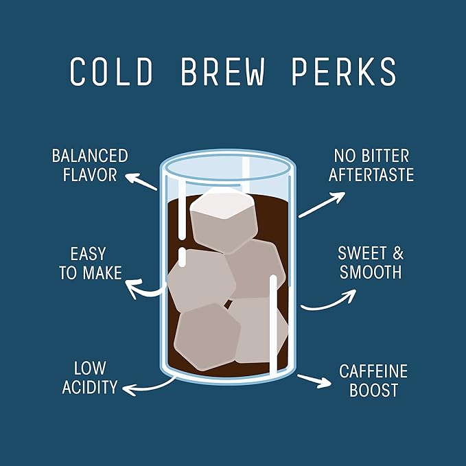 Stone Street Coffee Cold Brew Caffeine Boost Whole Bean 2 LB (32 oz) Dark Roast High Caffeine Strong Blend