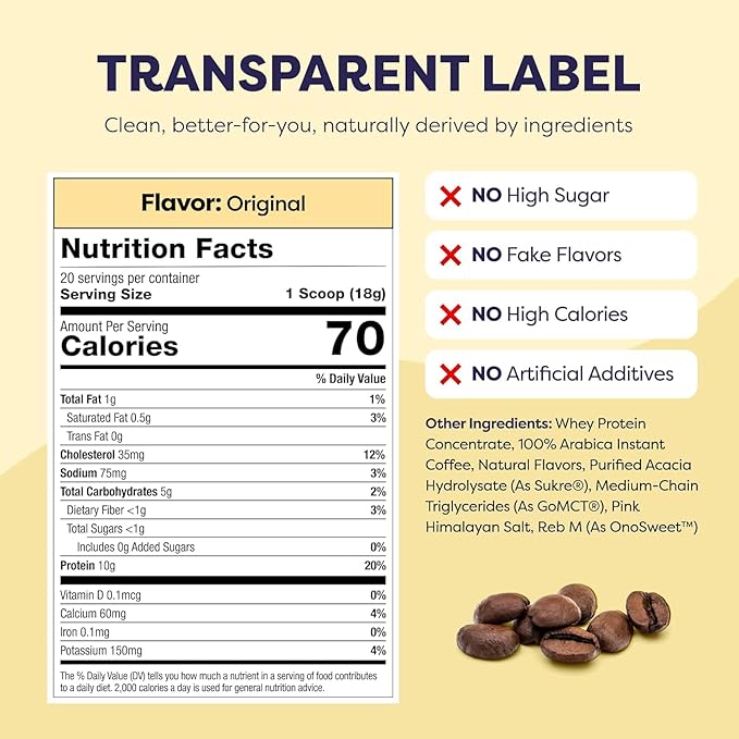 Protein Iced Coffee - Premium Whey Protein &amp Instant Iced Coffees - 100% Natural Cold Brew - Zero Artificial Flavors &amp Sweeteners 80 mg Caffeine Per Serving No Added Sugar 20 Servings - 4 P
