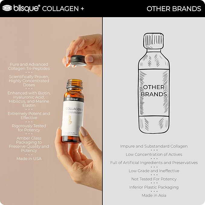 Blisque - Liquid Collagen Tri-Peptide Complex | with Biotin and Hyaluronic Acid | for Hair Skin and Nails | 10 Bottles | 10-Day Supply