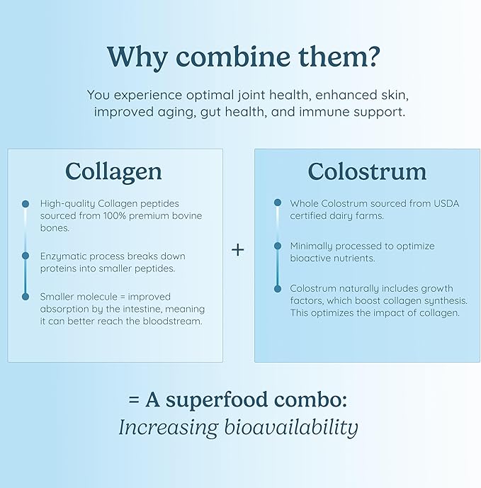 WONDERCOW Bioactive Collagen w/Bovine Colostrum Powder + Grassfed Beef Liver Supplement Capsules