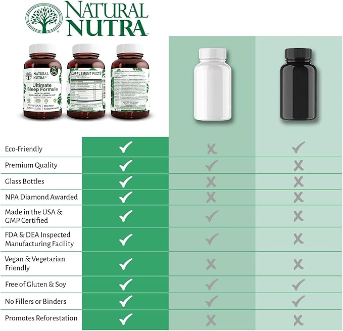 Natural Nutra Ultimate Sleep Formula Chamomile to Support Relaxation and Reduce Nighttime Anxiety Help You Fall Asleep Faster 50 Capsules