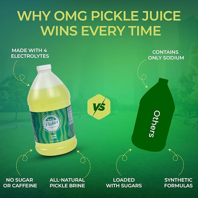 OMG Pickles Dill Pickle Juice for Leg Cramps – Natural Pickle Juice Sports Drink for Cramp Relief &amp Hydration – Pickle Juice Sport Recovery with Electrolytes – Dill Pickle Juice Half Gallon Bottle