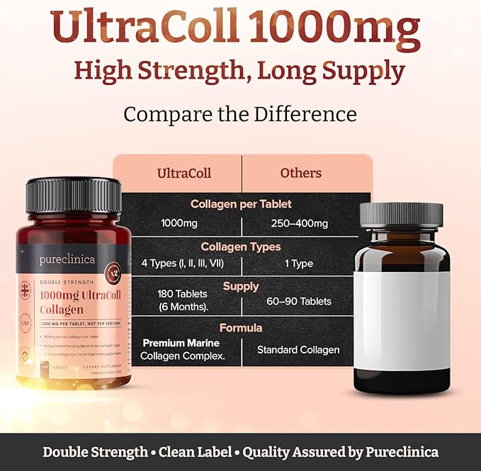 UltraColl Marine Collagen 1000mg x 180 Tablets (6 Months Supply). The only Patented Anti-Aging Collagen Types I II III and VII.