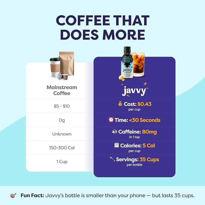 Coffee Concentrate - Limited Release Flavors - Cold Brew Coffee Perfect for Hot or Iced Instant Coffees Hot Drinks Cold Brew Concentrate 35 Servings - Iced Vanilla Cream Drizzle