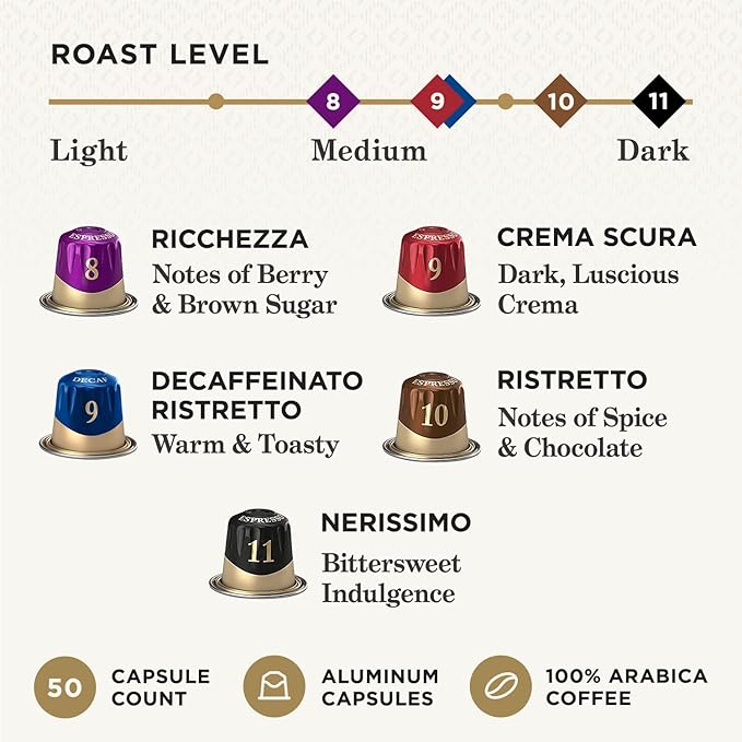 Peet's Coffee Dark and Medium Roast Espresso Capsules Variety Pack with Decaf Compatible with Nespresso Original Machine - Intensity 8-11 50 Count (5 Boxes of 10 Espresso Capsules) (Pack of 2)