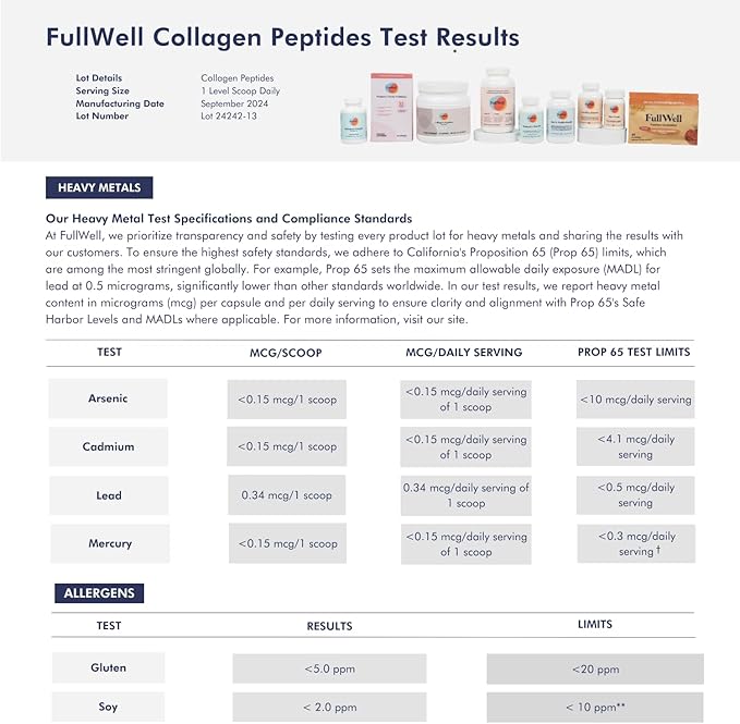 FullWell Unflavored Collagen Peptides Powder - Grass-Fed Bovine Collagen for Skin Health - Tissue Elasticity Support - Pregnancy &amp Breastfeeding-Safe - Reproductive Health Aid - 15.87 oz (30 Servi