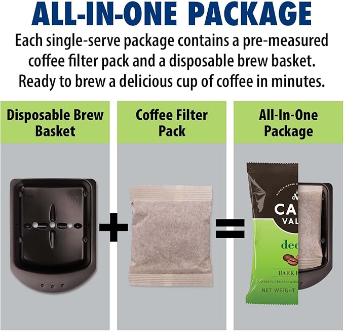 Café Valet DECAF Dark Roast Single Serve Coffee Packets – 84 Count – For Use with Café Valet Single Serve Cofee Makers – Disposable Brew Basket &amp Cofee Pack