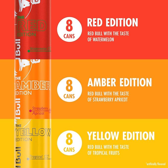 Red Bull Energy Drink Variety Pack Red Edition Amber Edition and Yellow Edition Energy Drinks 8.4 Fl Oz 24 Cans