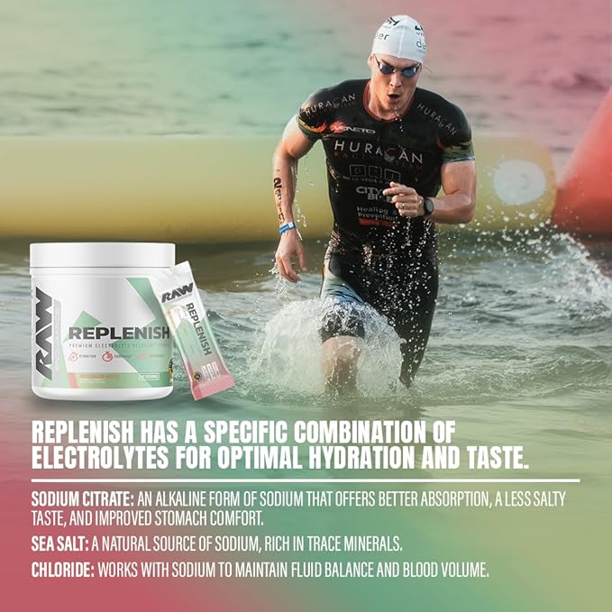 RAW Replenish Packets Premium Electrolytes Powder Recovery Formula Lemon Lime (20 Stick Packs) - Flavored Electrolyte Drink Mix for Hydration Replenishment Endurance &amp Performance Workouts