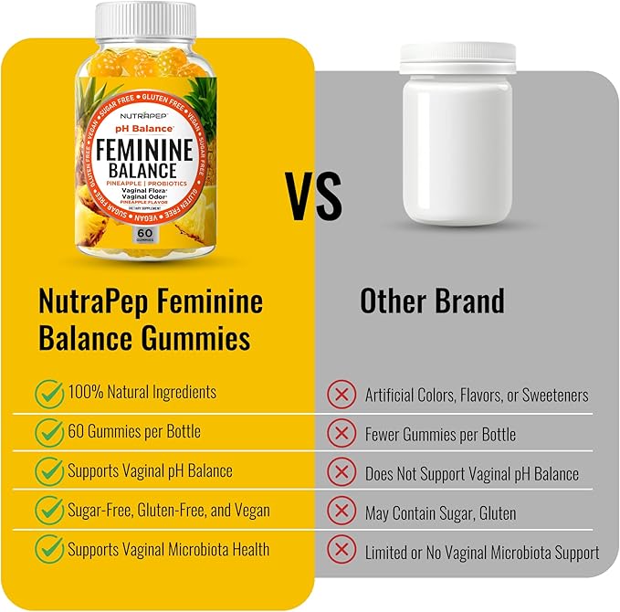 Feminine Balance Probiotics Gummies for Women - Vaginal Health &amp Women's pH Balance Natural Gummy Supplement with Cranberry Pineapple Powder - Sugar Free Gluten Free Vegan