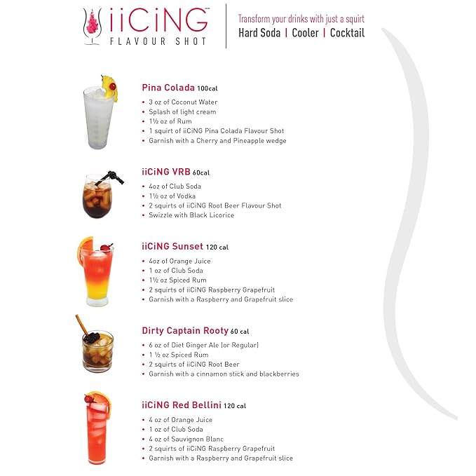 iiCiNG Flavour Shot – Blueberry Bang – All Natural flavours | Zero Calories | 1 bottle | 48ml | 24 servings | You’re in control of your own flavour | All you need to do is squirt | 12 pack