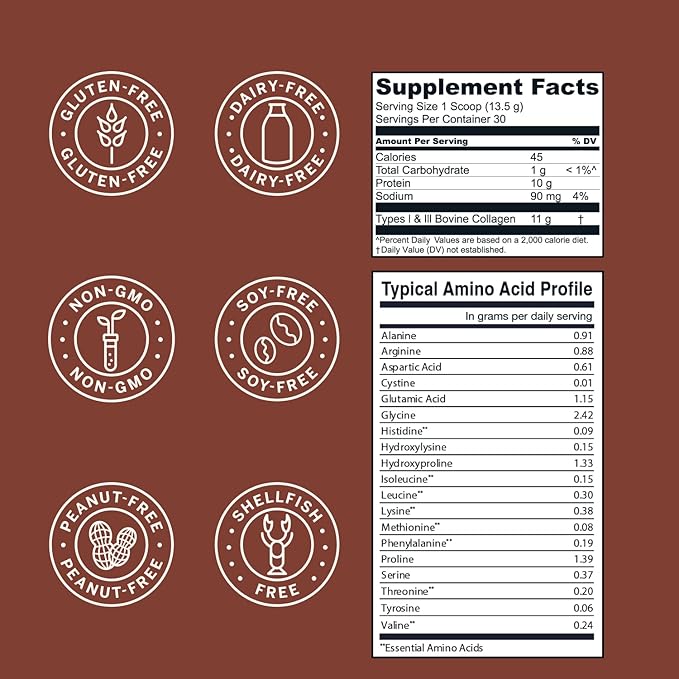 Live Conscious Collagen Peptides Powder - Chocolate Collagen Powder - Hair Skin Nail and Joint Support - Type I &amp III Grass-Fed Collagen Supplements for Women and Men (2-Pack)