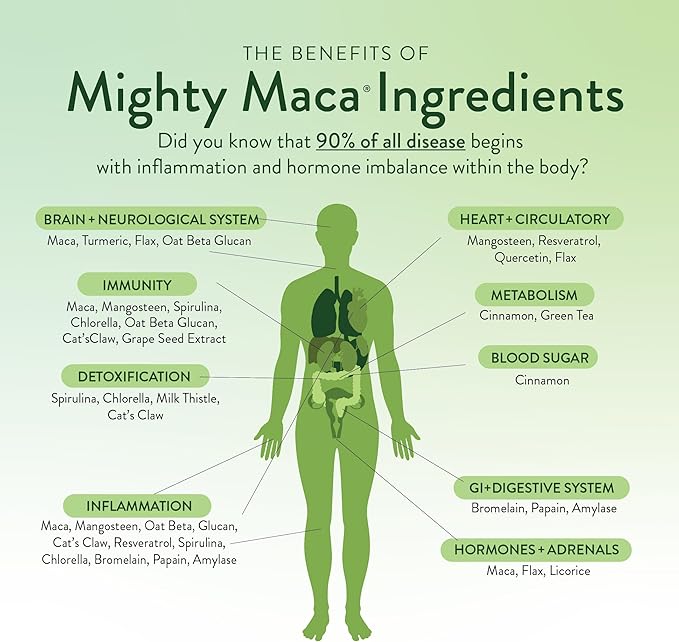 VIDAPURA Mighty Maca Plus by Dr. Anna Cabeca – Organic Superfood Greens Powder for Daily Energy &amp Vitality Vegan &amp Alkaline 60 Servings
