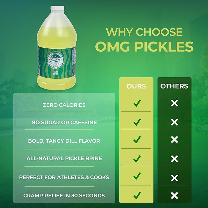 OMG Pickles Dill Pickle Juice for Leg Cramps – Natural Pickle Juice Sports Drink for Cramp Relief &amp Hydration – Pickle Juice Sport Recovery with Electrolytes – Dill Pickle Juice Half Gallon Bottle