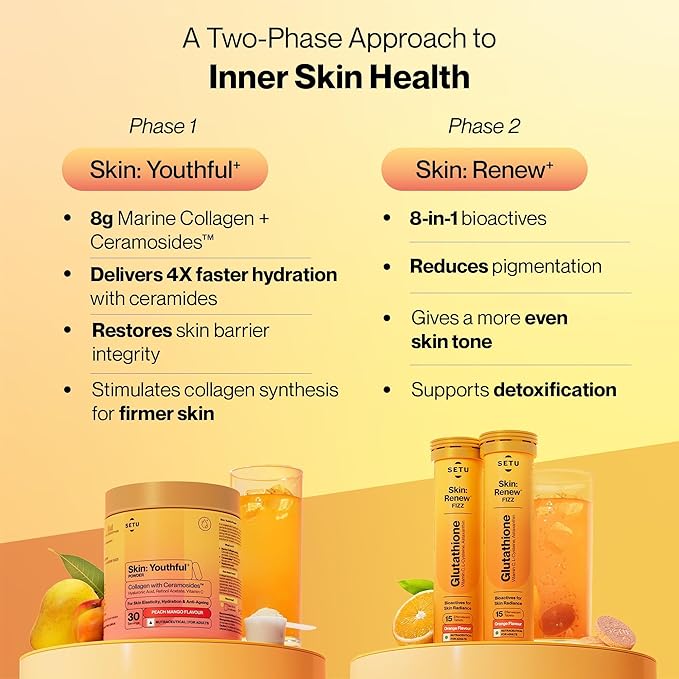 SETU Radiant Skin: Combo Contains 8g Marine Collagen + Ceramosides &amp 8-in-1 Glutathione Fizzy Tabs | Supports Radiant Healthy Skin | for Men &amp Women