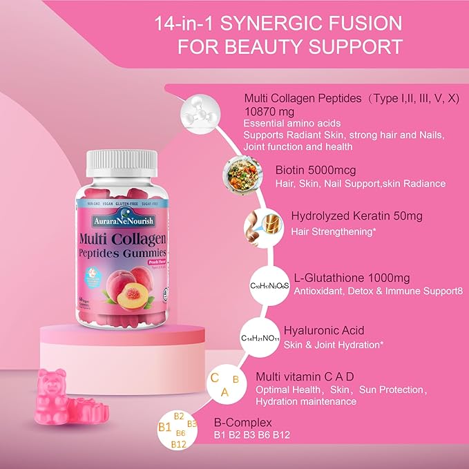 2 Pack Multi Collagen Peptides Peach Gummies &amp Nicotinamide Riboside Gummies Sugar-Free for Women Men