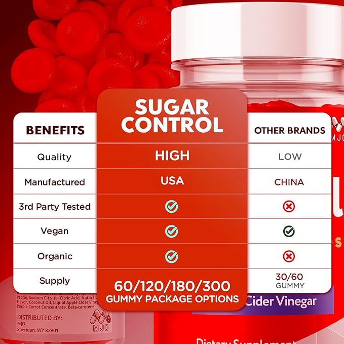 (3 Pack) SugarControl Keto Gummies Official SugarControl Gummys with All Natural Ingredients Advanced Apple Cider Vinegar Gummy for Health and Wellness Max Strength Vitamin Supplement (180 Gummies)