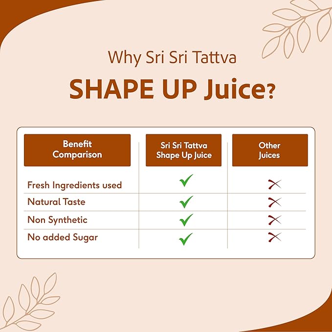 Sri Sri TATTVA shuddhta ka naam Shape Up Juice - Slimming Juice 1L 33.81 Fl Oz (Pack of 1)