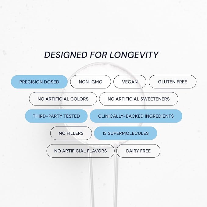 Blueprint Bryan Johnson Longevity Mix - Muscle Builder &amp Recovery Supplement - Promotes Focus and Balanced Mood - Magnesium Creatine L-Theanine Glutathione &amp Vitamin C- 30 Servings Blood O