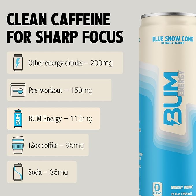 BUM Sugar-Free Energy Drink Blue Snow Cone - Lightly Carbonated &amp No Artificial Colors Natural Caffeine &amp Citicoline for Energy &amp Focus Brain Boost &amp Workout Sports Beverage - 12 oz