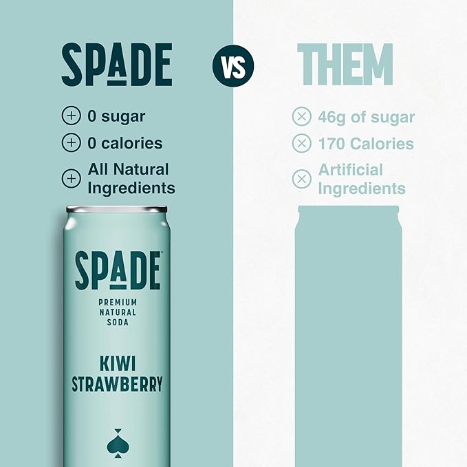 Spade Soda Kiwi Strawberry 12 Pack Premium All-Natural No Sugar No Calories Electrolytes Magnesium Potassium Healthy Non GMO Sweet Quality Stevia No Artificial Sweeteners Great Taste Bold T