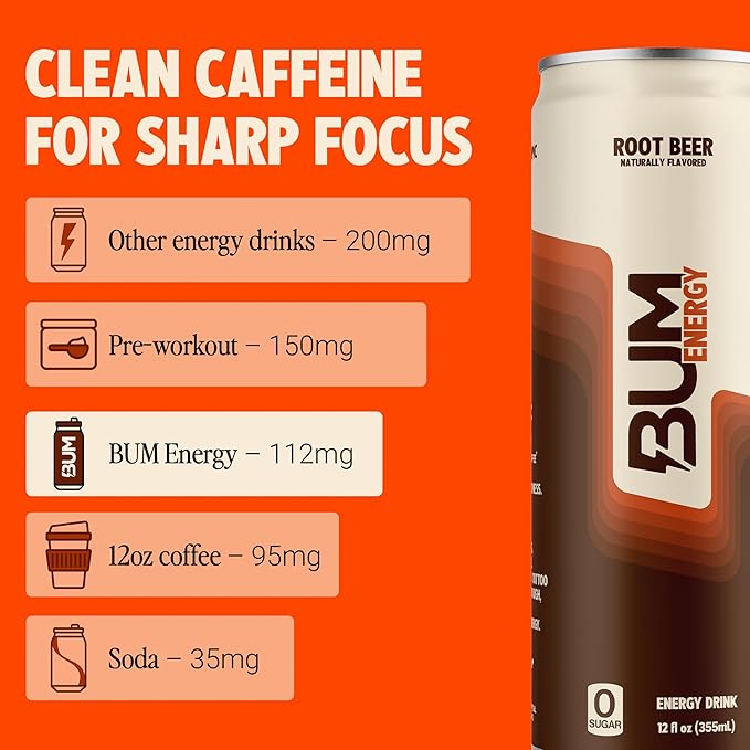 BUM Sugar-Free Energy Drink Root Beer - Lightly Carbonated &amp No Artificial Colors Natural Caffeine &amp Citicoline for Energy &amp Focus Brain Boost &amp Workout Sports Beverage - 12 oz Pac