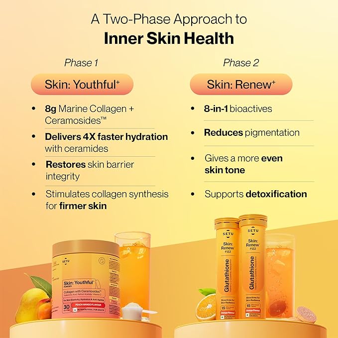 SETU Radiant Skin: Combo Contains 8g Marine Collagen + Ceramosides &amp 8-in-1 Glutathione Fizzy Tabs | Supports Radiant Healthy Skin | for Men &amp Women