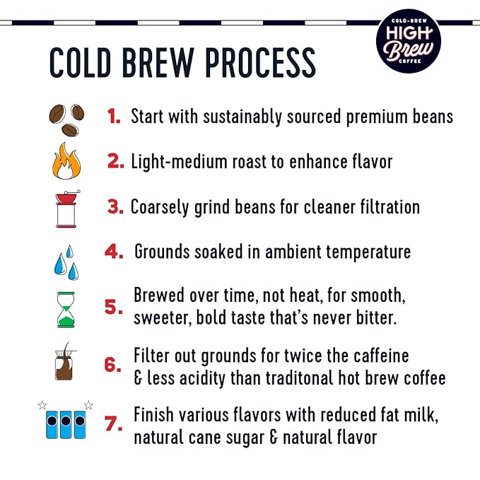 High Brew Black &amp Bold Cold Brew Coffee Caffeinated Dairy Free 8 Ounces (Pack Of 12)