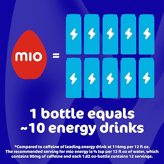 Mio Energy Water Enhancer Variety Pack 1.62 fl oz 4 Flavors (Tropical Fusion Strawberry Pineapple Black Cherry Green Thunder) with Caffeine and B-Vitamins Zero Sugar