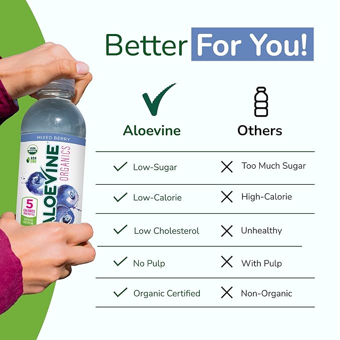 Aloe Vera Juice No-Pulp Organic Drink Healthy with Aloe Powder and Lemon Juice 5 Calories Low Sugar No Artificial Ingredients 16.9 oz 12 Pack Mixed Berry - Aloevine