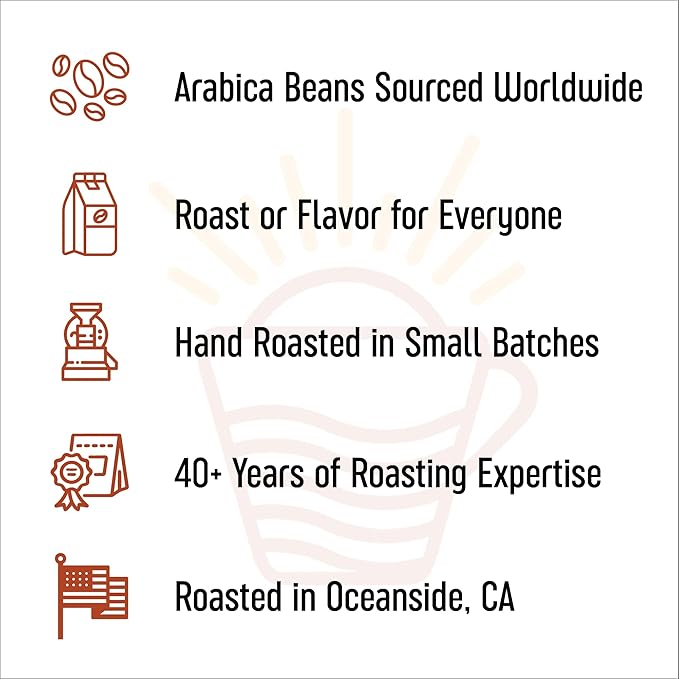 San Diego Coffee Island Blend Medium Roast Whole Bean Coffee 16-Ounce Bags (Pack of 2) Café en grano tostado