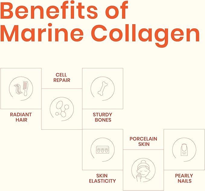 EarthNutri - Wild Caught Marine Collagen Powder - Supplement for Skin Hair &amp Nails - Enhances Skin Elasticity &amp Hydration - Hydrolyzed Collagen - Non-GMO - Sunset Vibe - 30 Sticks (1Pack)