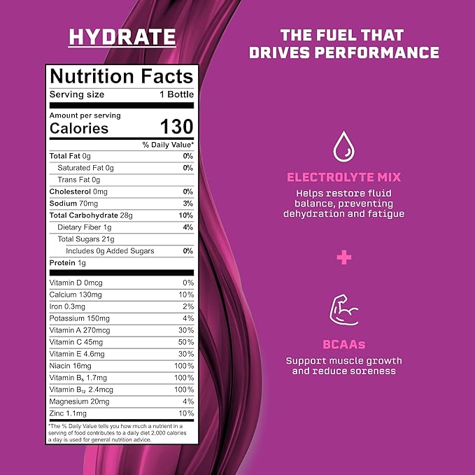 Syncron Hydrate Sports Drink Berry with BCAA Amino Acids Electrolytes and Real Fruit Juice for Daily Hydration or Post Workout Recovery No Sucralose or Artificial Flavors 12 Pack 16 Oz