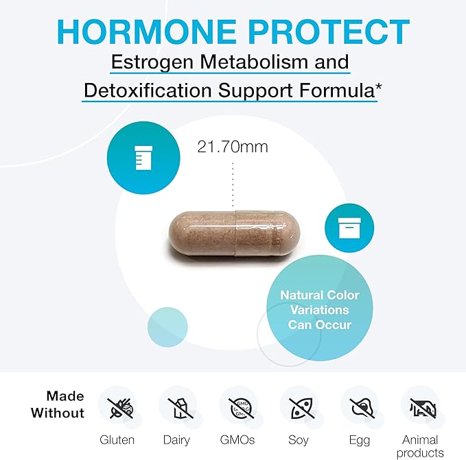 XYMOGEN Hormone Protect - Estrogen Metabolism Support - DIM &amp Broccoli Kale and Kolrabi Extract - Vegetarian Non-GMO &amp Gluten Free - 60 Capsules