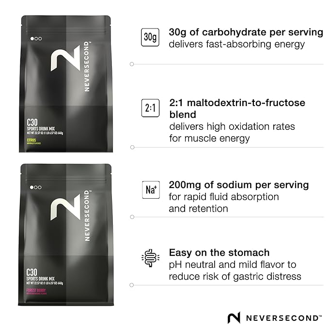 Neversecond C30 Sports Drink High-Performance Electrolyte Hydration &amp Carbohydrates Never2 Sports Drink for Triathlons Cycling &amp Marathons – Citrus - (640g 20 Serving-Count)