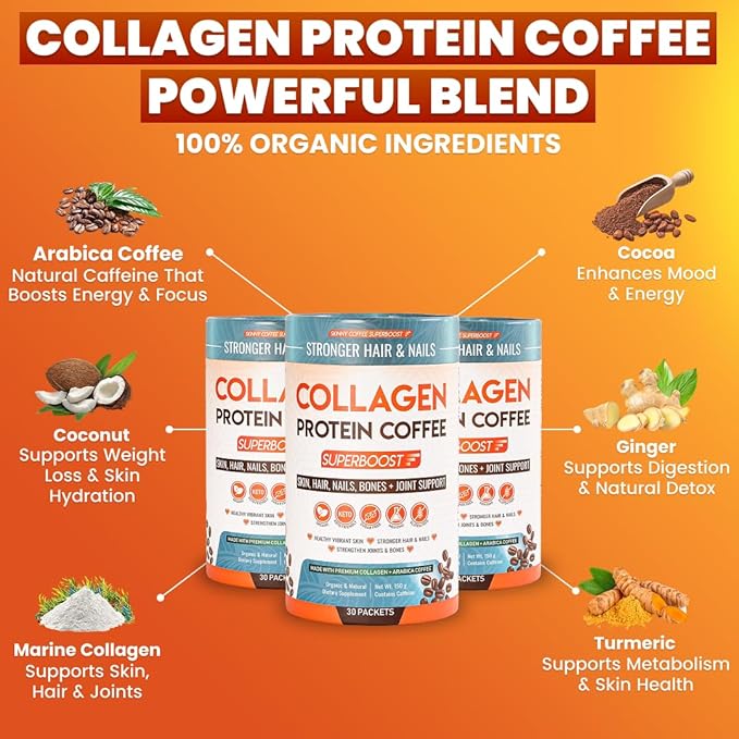 Collagen Peptides Coffee Powder for Weight Loss – Supports Digestion Bloating Energy &amp Focus Fat Burning Joint Skin Hair &amp Nails – High-Protein for Women &amp Men (90 Servings)