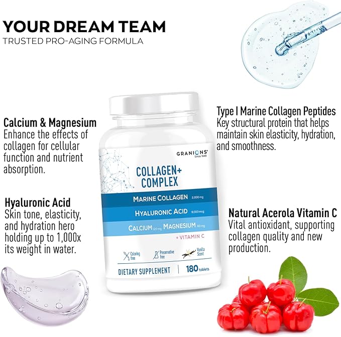 Granions Collagen Complex Calcium Magnesium and Collagen Complex CoQ10 Wellness &amp Beauty Bundle