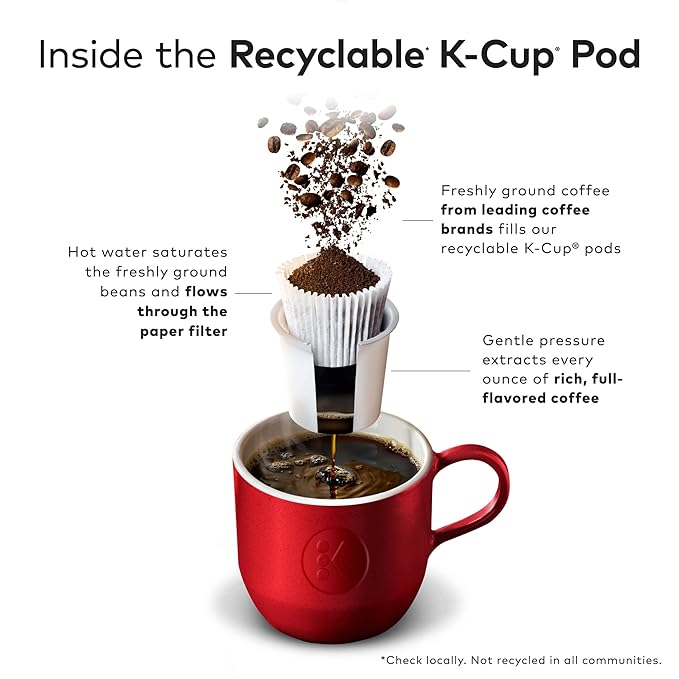 Dunkin' Caramel Me Crazy Flavored Coffee 88 Keurig K-Cup Pods